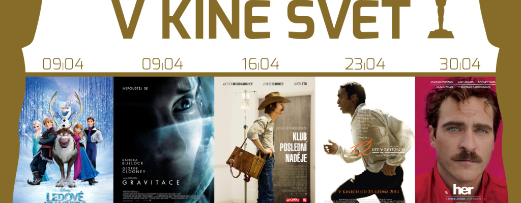 Kino Svět ve valašském Meziříčí bude promítat Oskarové snímky
